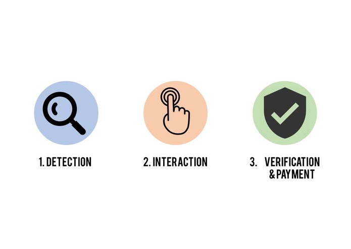 Plantify – screenshot 2