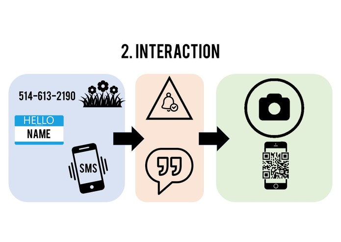 Plantify – screenshot 3