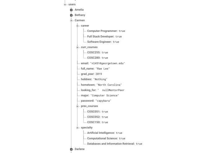 Ara – screenshot 4