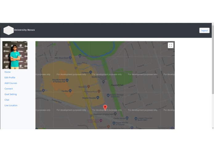 The University Nexus – screenshot 6