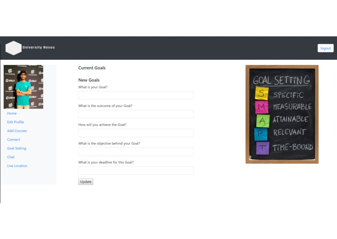 The University Nexus – screenshot 7