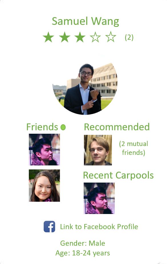Green Connectors | Devpost