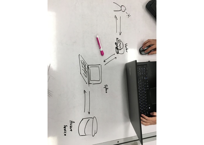 Shotbot – screenshot 5