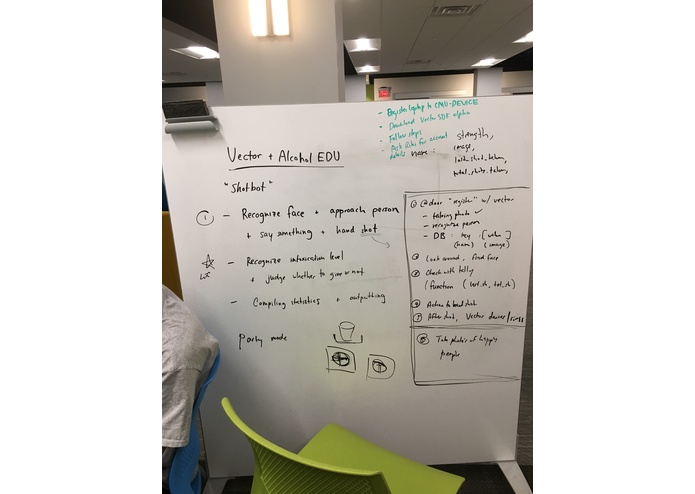 Shotbot – screenshot 1