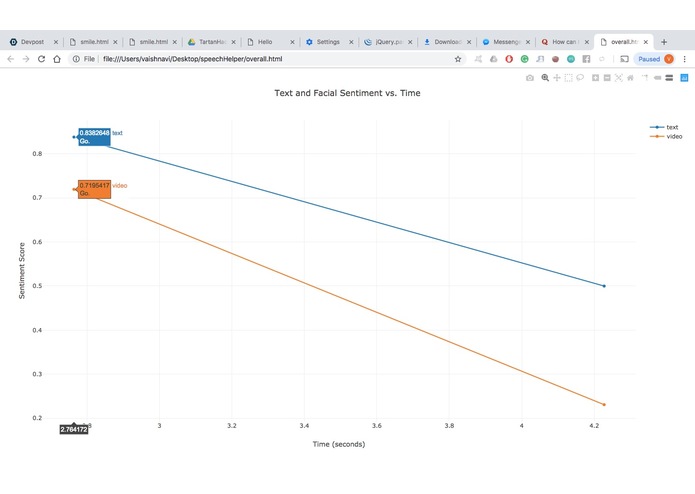 Speech Assist – screenshot 5