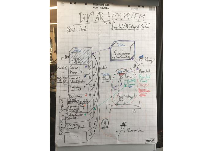 DOCTAR  – screenshot 2