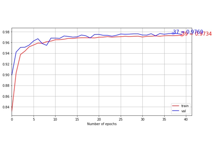  Zeitle – screenshot 5