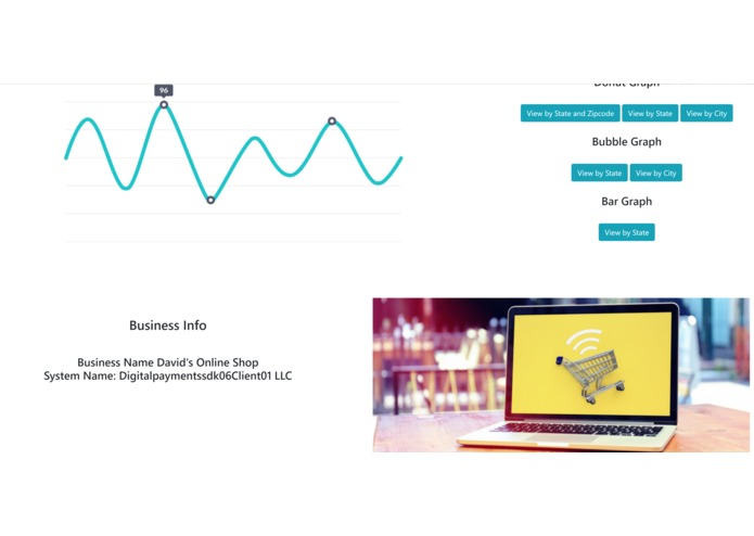 BIZMAP – screenshot 4