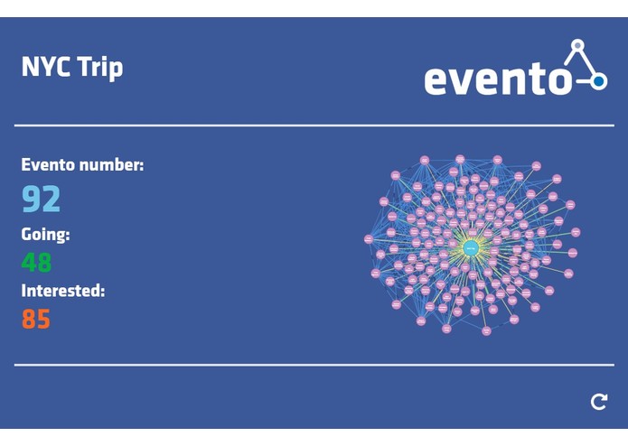 Evento – screenshot 1