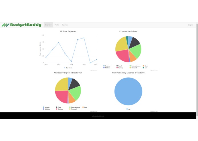 BudgetBuddy – screenshot 2