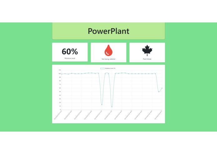 PowerPlant – screenshot 4