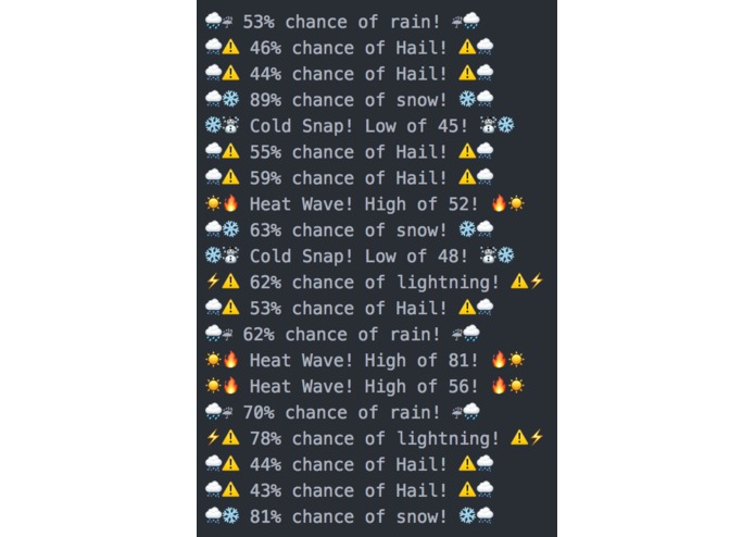 WeatherImp – screenshot 3