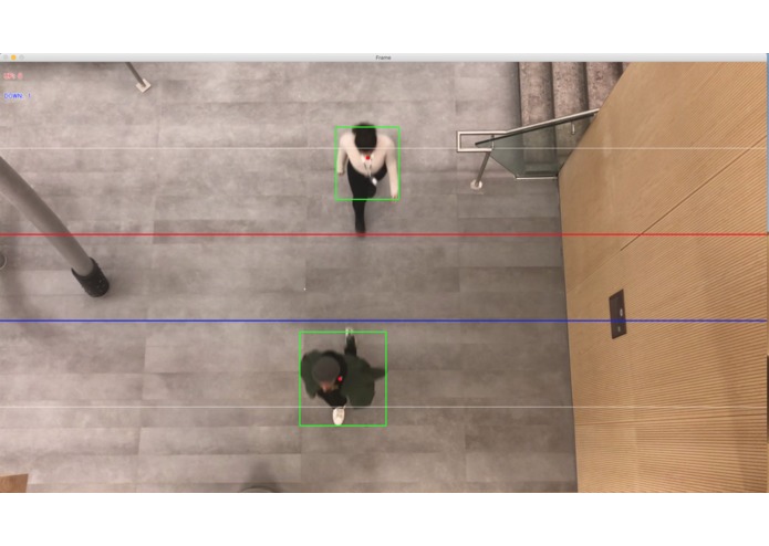 Person Counter – screenshot 1