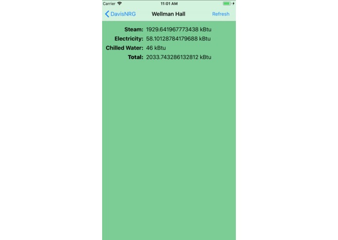 Davis NRG – screenshot 4