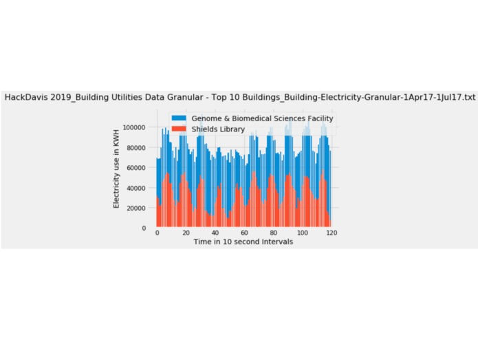 DEEPSus – screenshot 2