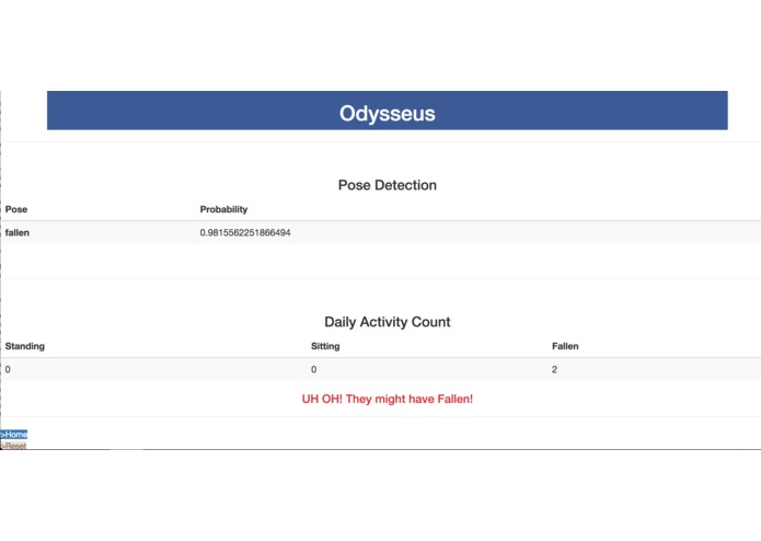 Odysseus – screenshot 6