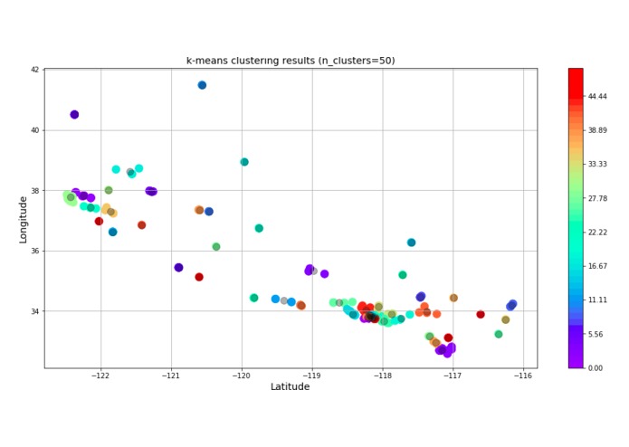 Artemis – screenshot 3