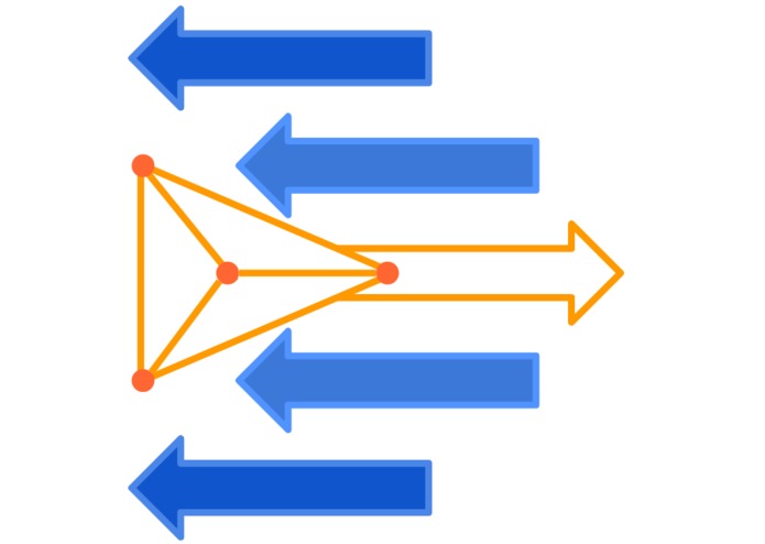 vision-descriptors – screenshot 2