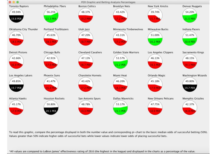 Stop Gamb(al)ling – screenshot 1