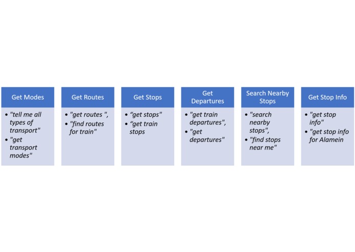 Victoria Trans Info – screenshot 2