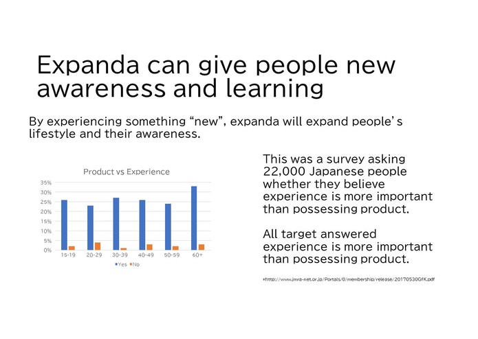 Expanda – screenshot 13