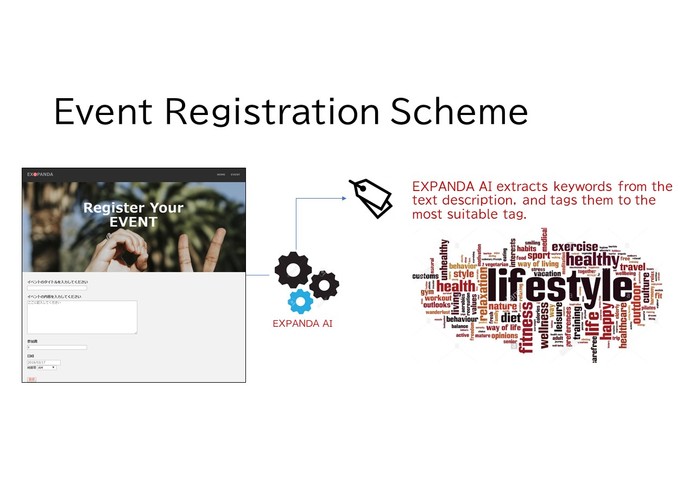 Expanda – screenshot 15