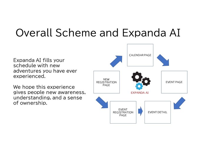 Expanda – screenshot 16
