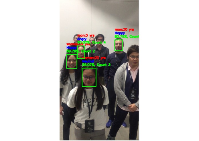 MLT x 2020 – screenshot 1