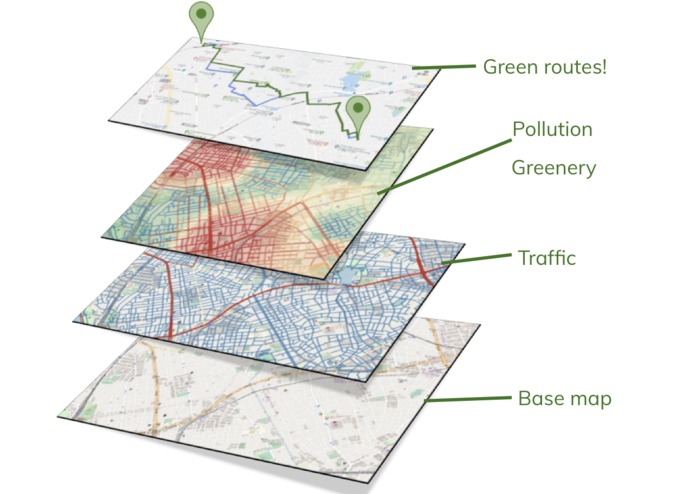 Midori/Bird  – screenshot 4