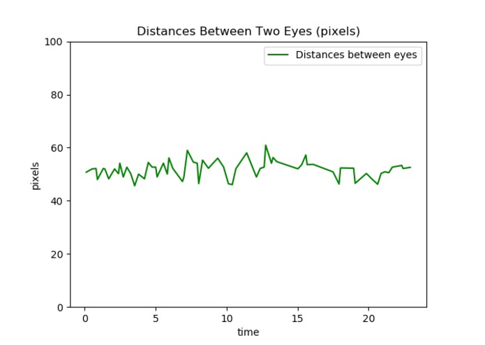 VerifEye – screenshot 2