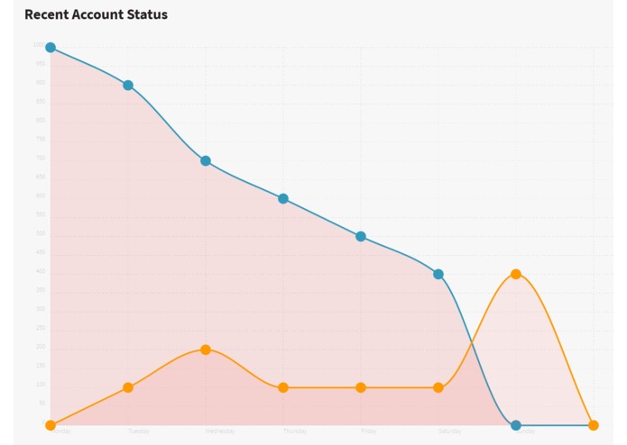 SquadShare – screenshot 3