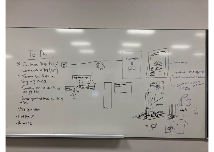 Everybody Eats – screenshot 3