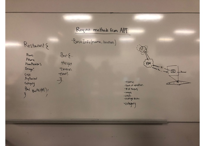 Everybody Eats – screenshot 4