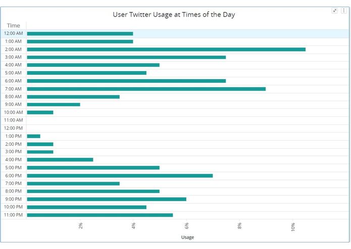 The Real You – screenshot 3