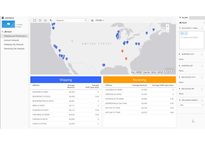 Shipping Route Analysis Tools (S.R.A.T) – screenshot 1