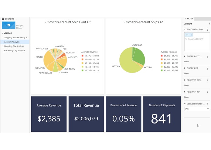 Shipping Route Analysis Tools (S.R.A.T) – screenshot 2