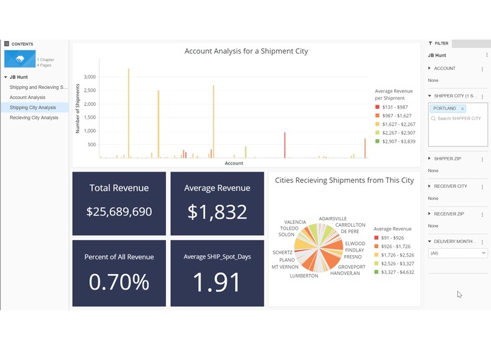 Shipping Route Analysis Tools (S.R.A.T) – screenshot 3