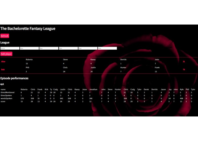 The BFL – screenshot 1