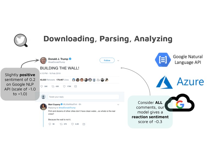 Trigger Warning – screenshot 3