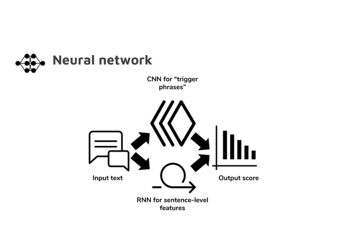 Trigger Warning – screenshot 4