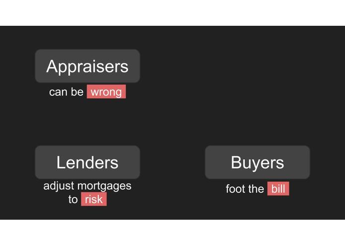 Blend – screenshot 5