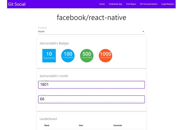 Git-Social – screenshot 1