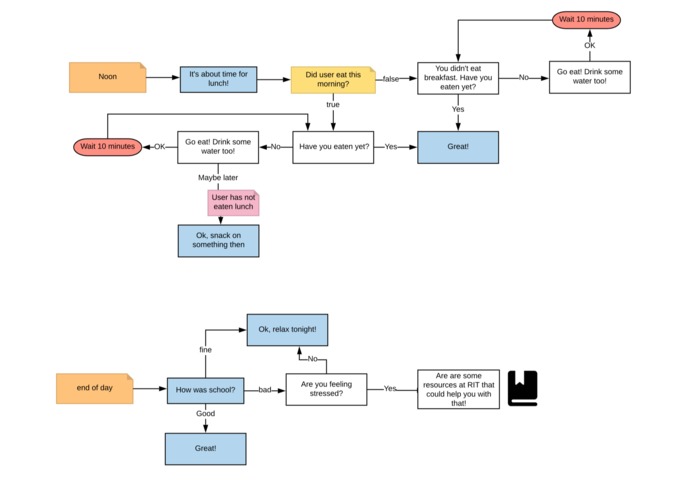 Parental Unit – screenshot 9