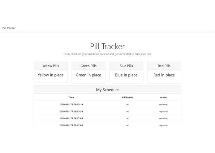 Down the Hatch – screenshot 2