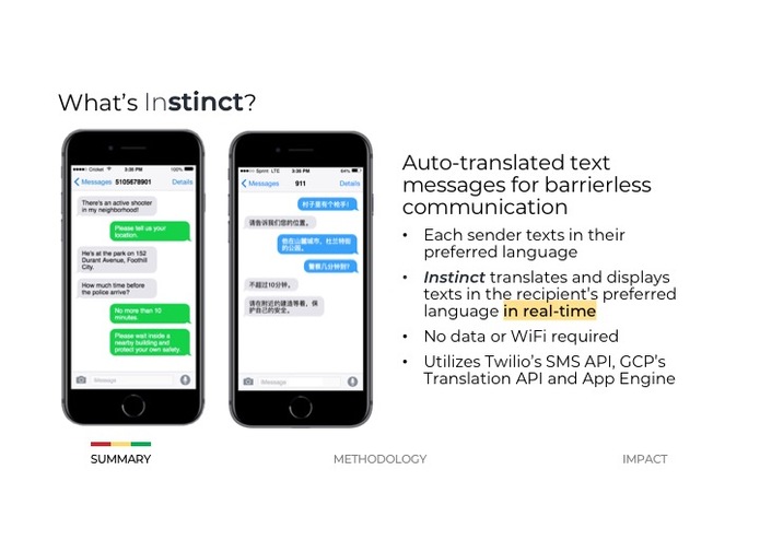 Instinct – screenshot 2