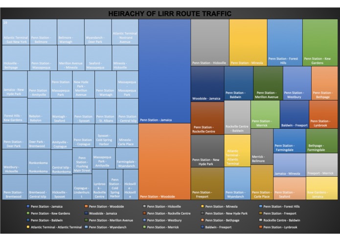 Rail Analytics – screenshot 5
