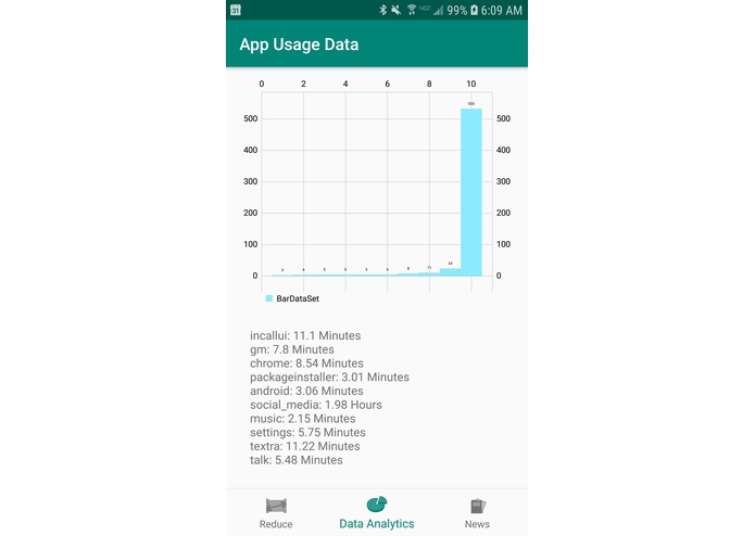 Zuju – screenshot 2