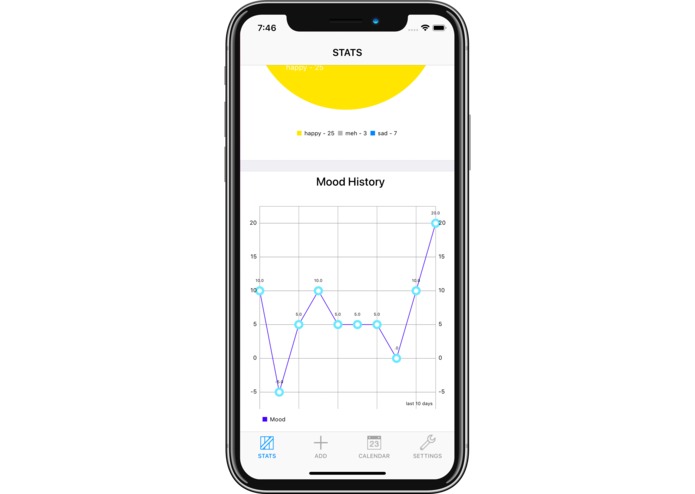 GreatDay – screenshot 5
