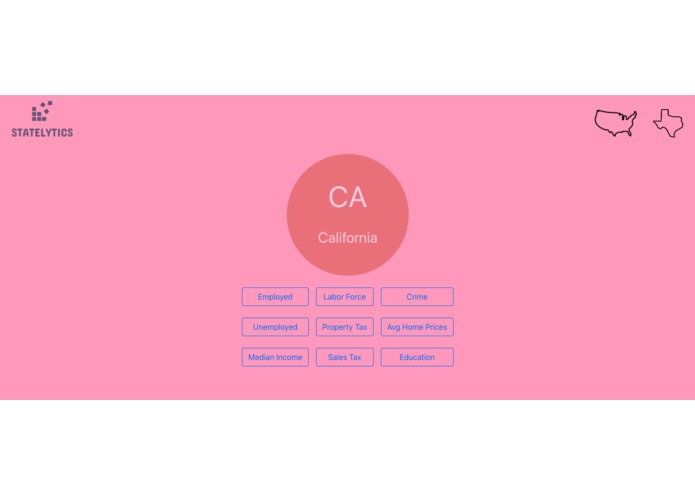 Statelytics – screenshot 1