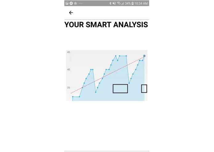 Smart Barbell – screenshot 2
